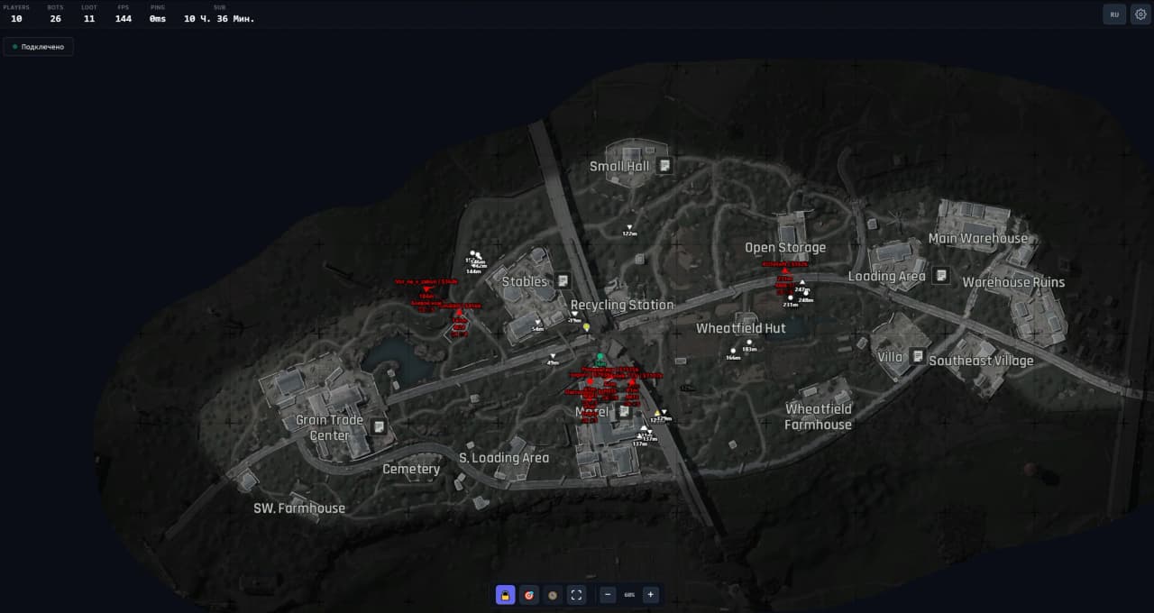 Cyber Radar